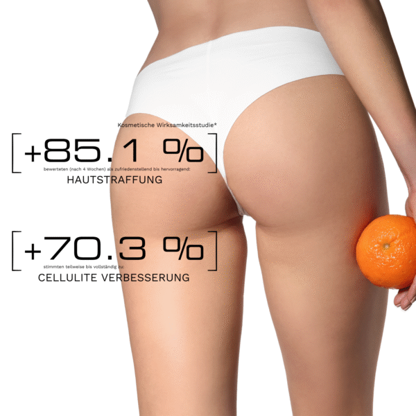 WHY CELLULITE ! High Performance Treatment Gel – Bild 2