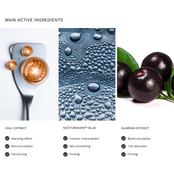WHY CELLULITE ! High Performance Treatment Gel - Image 3