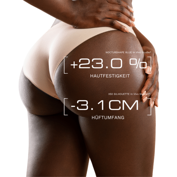 WHY CELLULITE ! Sensitive Performance Treatment Gel – Bild 2